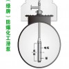 新型智能防爆液下泵可輸送200多種介質(zhì)不泄露無(wú)氣組